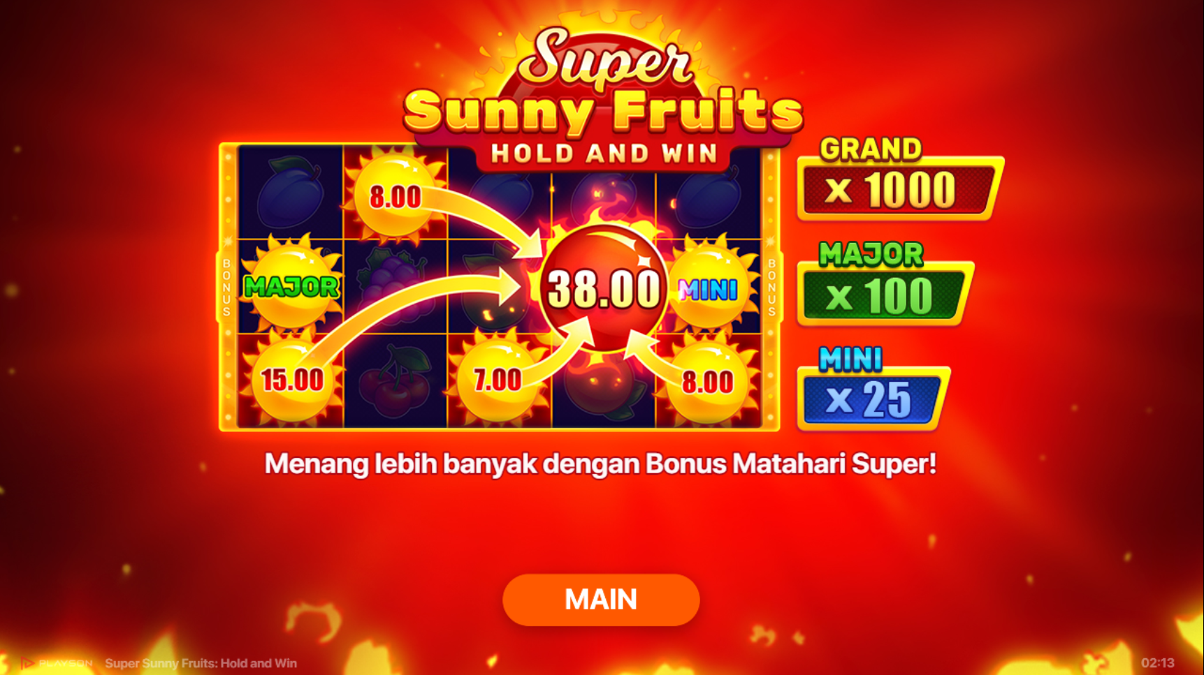 Slot Online Super Sunny Fruits Booongo